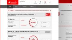 Santander Consumer Bank