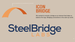 SteelBridge Labs