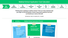 A Tool to Capture the Surprising Cost of Applying to Medical School