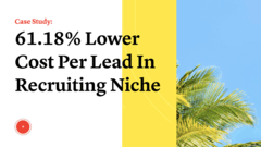 61.18% Lower Cost Per Lead In Recruiting Niche