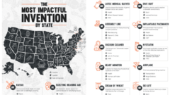 126 Media Placements and 60 Radio Spots