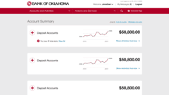 BOK Financial Online Banking Redesign