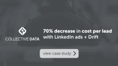 LinkedIn Ads + Chat + CRM