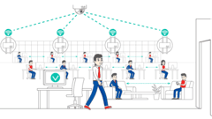 Explainer Video - Cisco