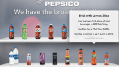 Pepsi Digital Selling Platform - Food Service