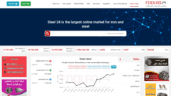 Multilingual application development for an Iron & steel manufacturing company