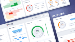 Cybersecurity Risk Management Application Design